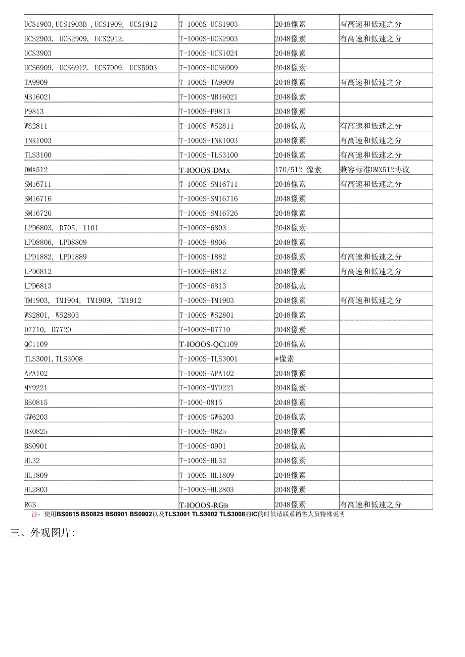 T-1000S使用说明书.docx_第2页