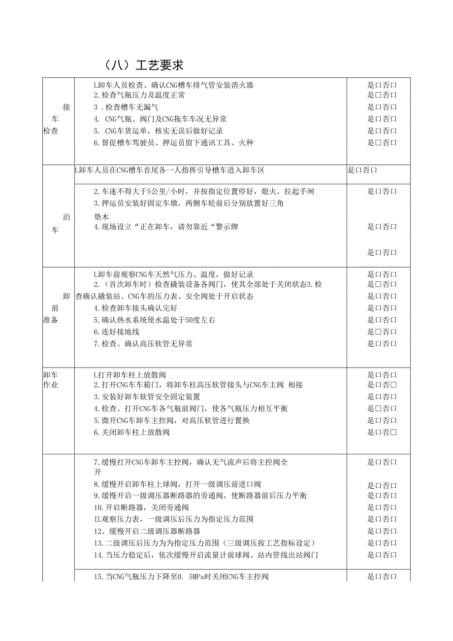 CNG撬装站卸车作业指导书.docx_第2页