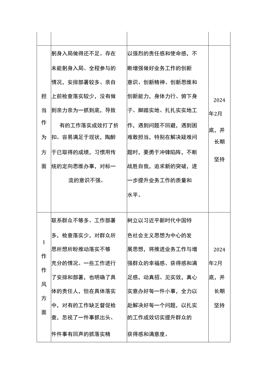 主题教育支部问题清单及整改清单.docx_第3页