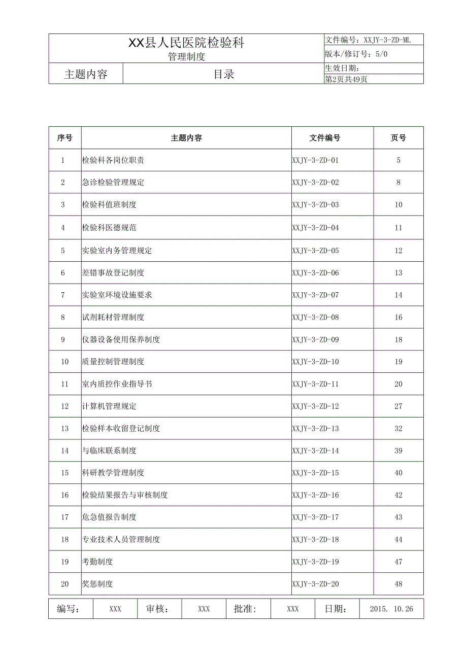 人民医院检验科质量管理体系文件检验科管理.docx_第2页