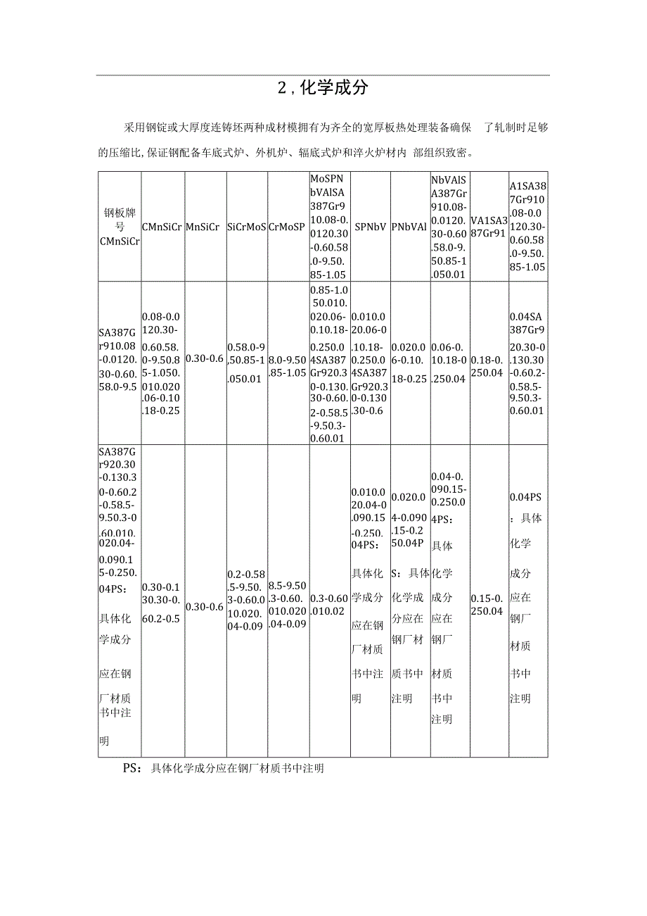 SA387Gr91铬钼合金钢特性——大型核电站用钢.docx_第2页