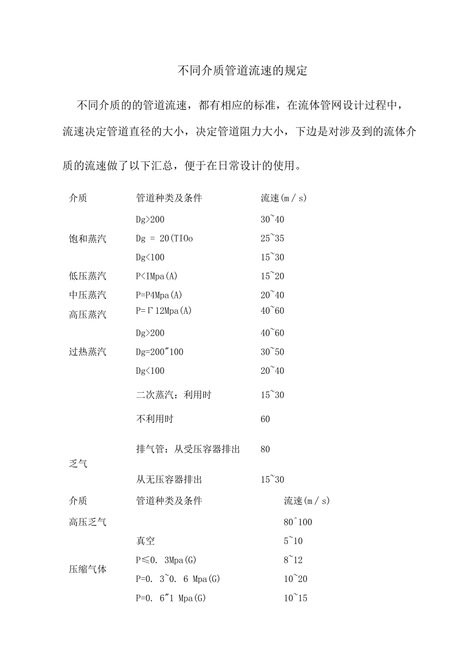 不同介质管道流速的规定.docx_第1页