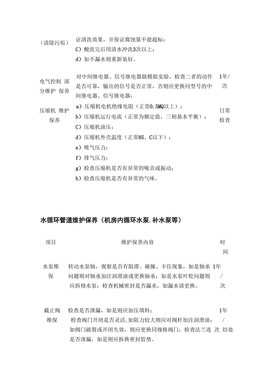 冷水机组维护与保养全套.docx_第3页