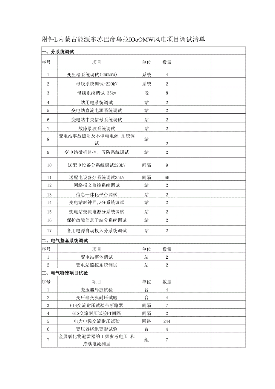 内蒙古能源东苏巴彦乌拉1000MW风电项目调试技术服务报价 9.25(1).docx_第1页