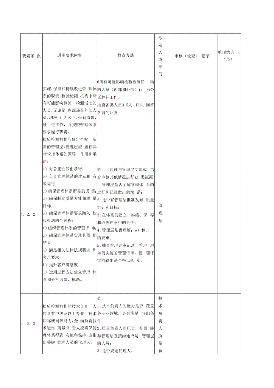 内部审核检查表.docx_第3页