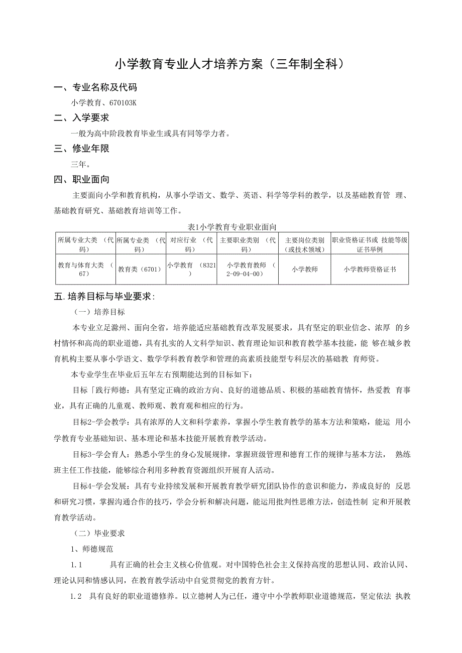 小学教育专业人才培养方案三年制全科专业名称及代码小学教育、670103K入学要求.docx_第1页