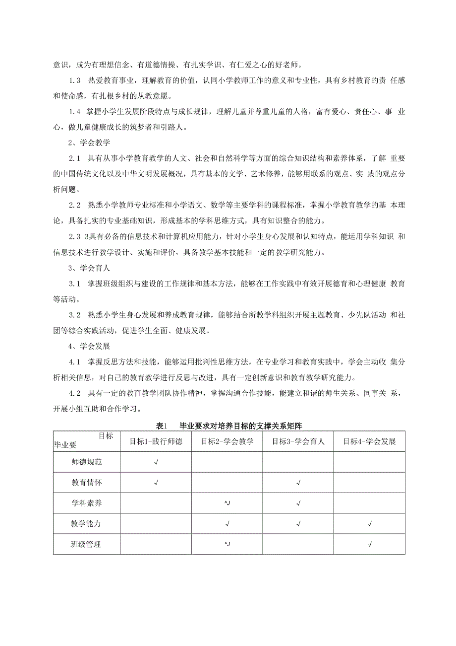 小学教育专业人才培养方案三年制全科专业名称及代码小学教育、670103K入学要求.docx_第2页