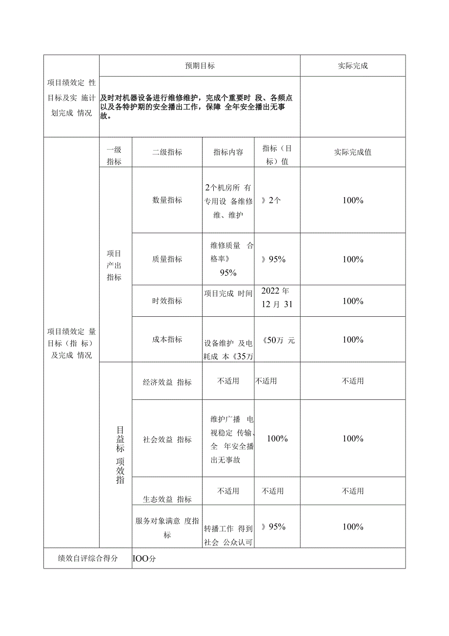 岳阳市财政支出绩效评价自评报告(1).docx_第3页