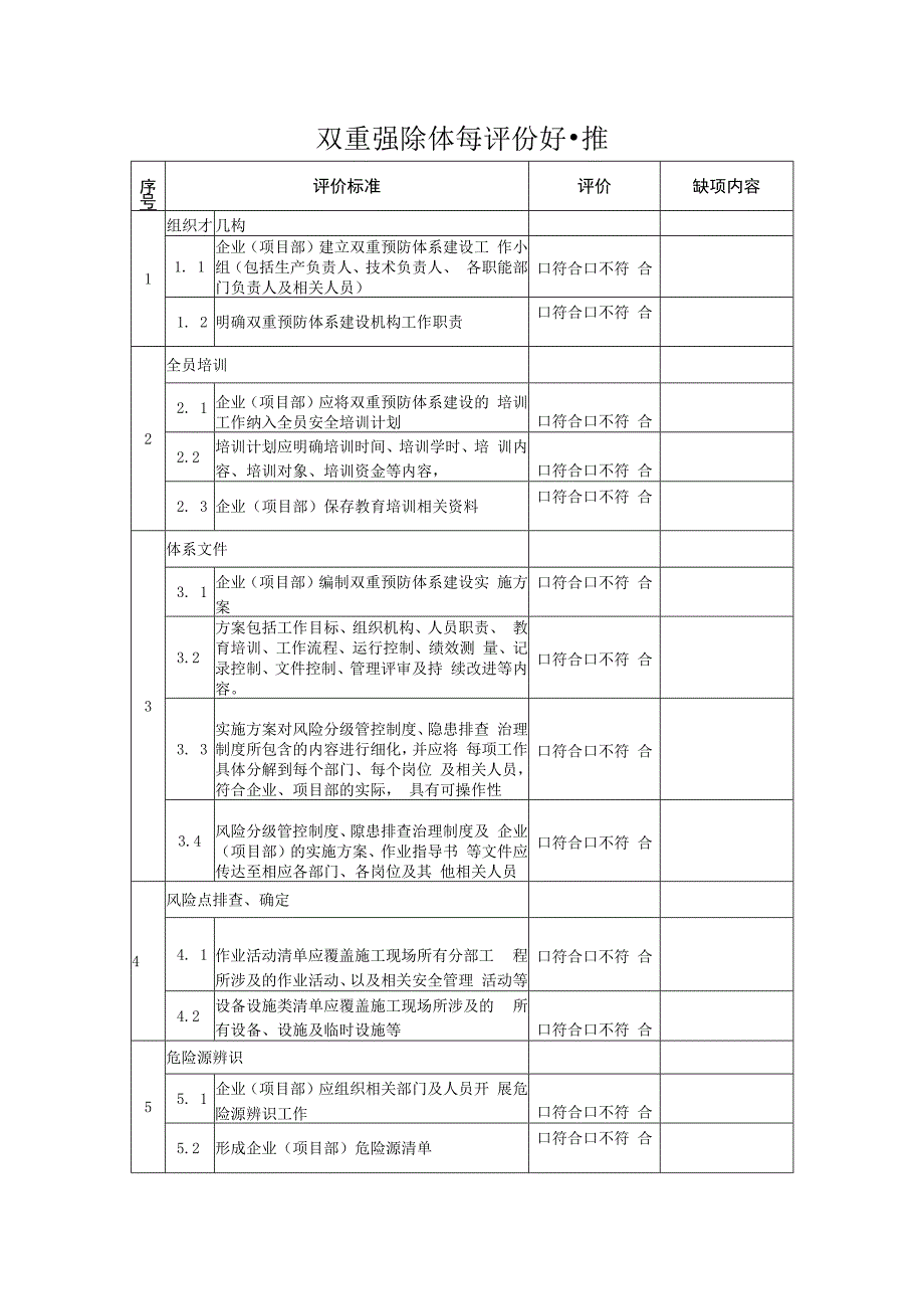 双重预防体系评价标准.docx_第1页