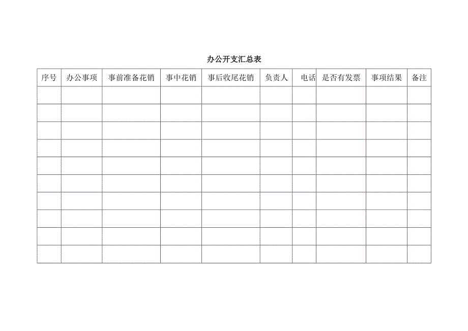 办公开支汇总表.docx_第1页