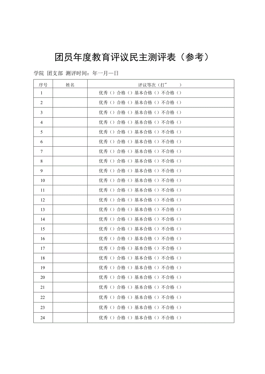 团员年度教育评议民主测评表参考学院团支部测评时间年月日.docx_第1页