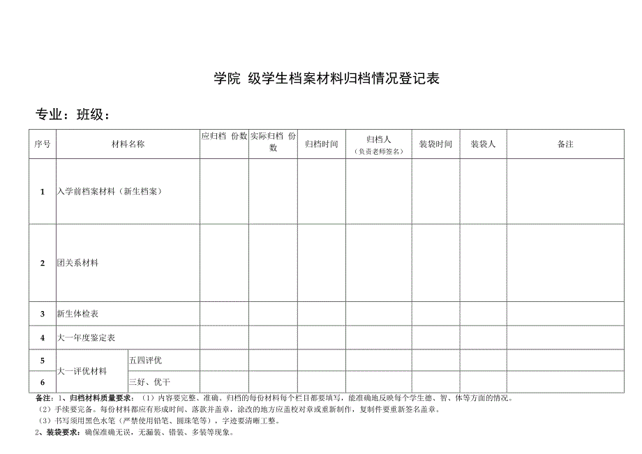 学生档案材料归档情况登记表汇编（大学适用）.docx_第1页