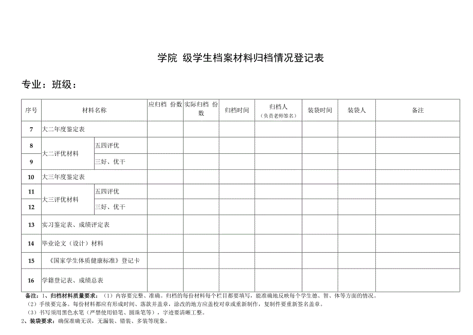 学生档案材料归档情况登记表汇编（大学适用）.docx_第2页