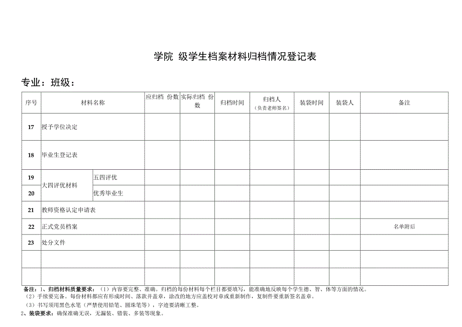 学生档案材料归档情况登记表汇编（大学适用）.docx_第3页