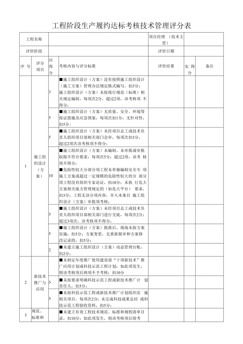 工程阶段生产履约达标考核技术管理评分表.docx_第1页