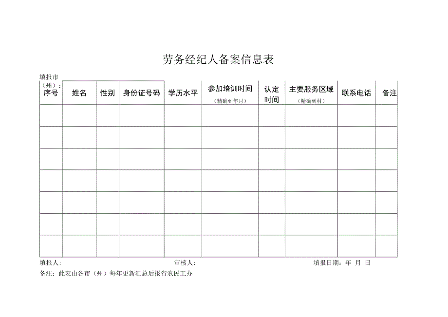 劳务经纪人申请认定表.docx_第3页