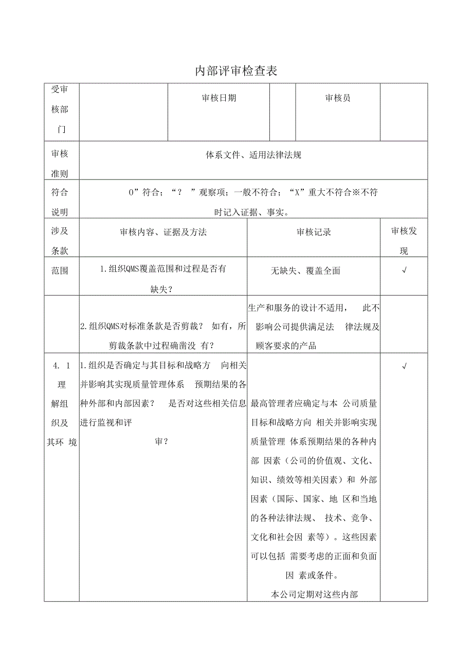 内部评审检查表.docx_第1页