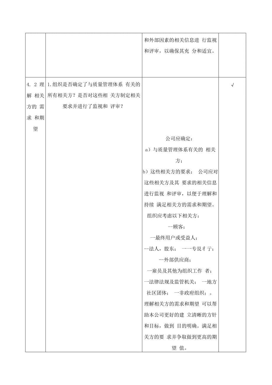 内部评审检查表.docx_第2页