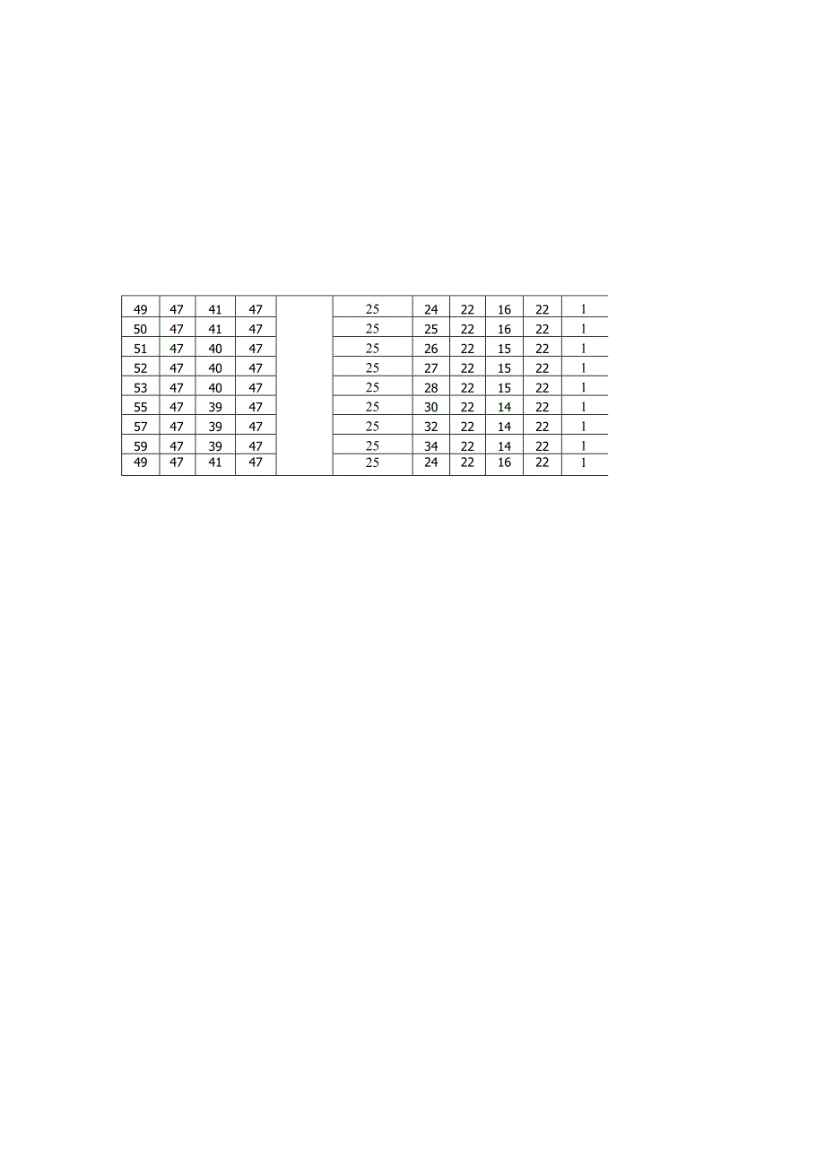 工业企业噪声源强调查清单（室内声源）.docx_第2页