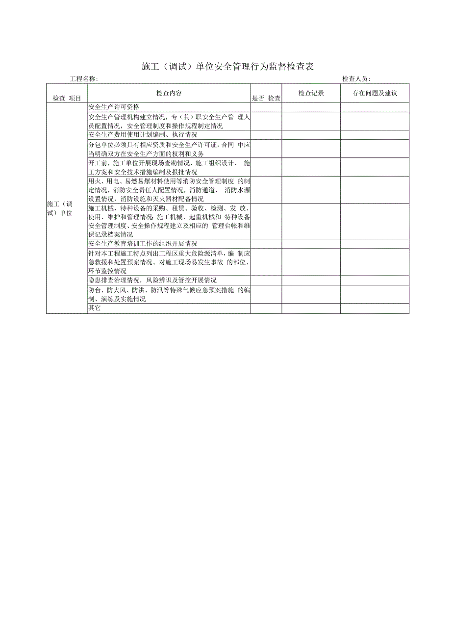 安全检查表.docx_第1页