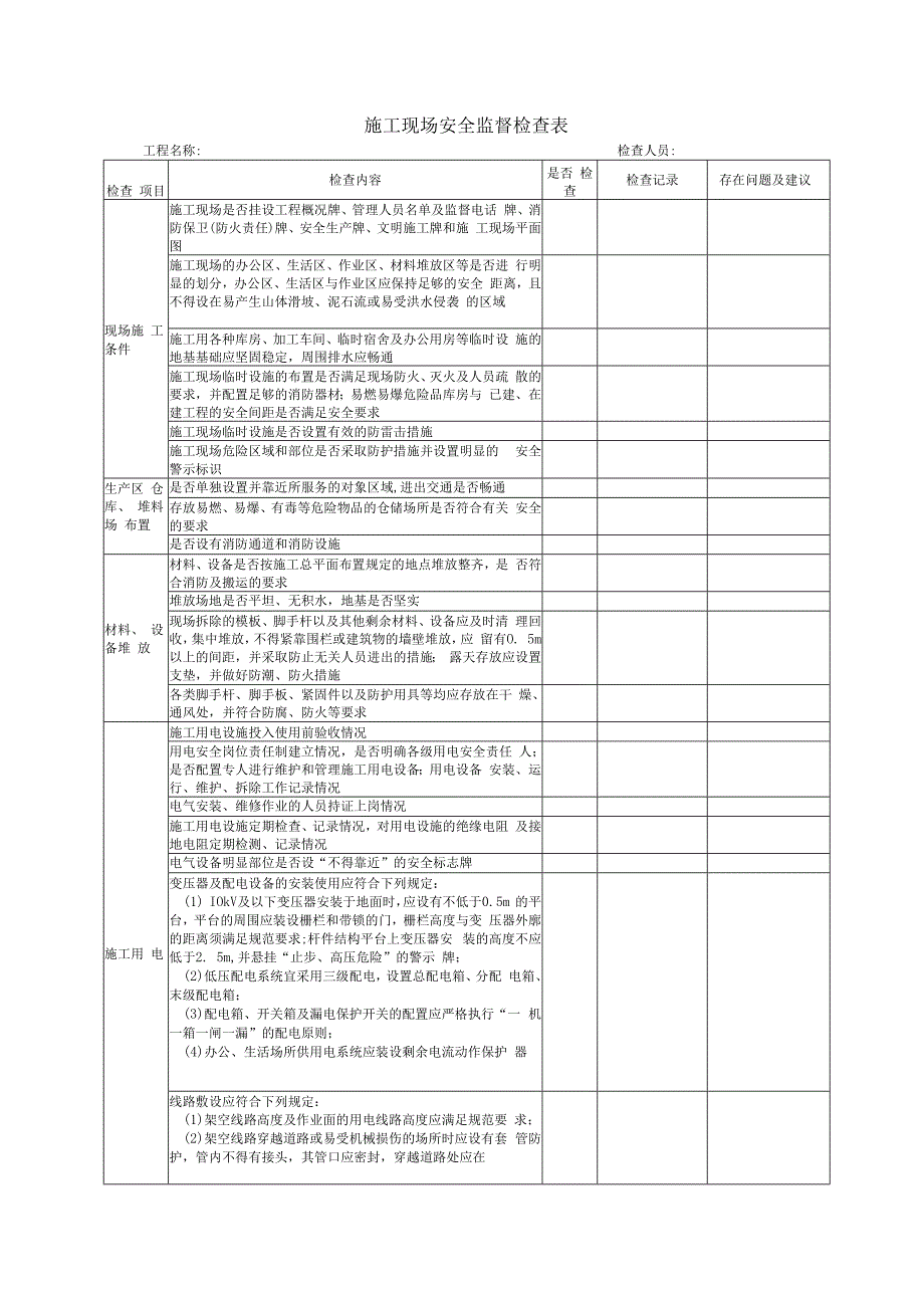 安全检查表.docx_第2页