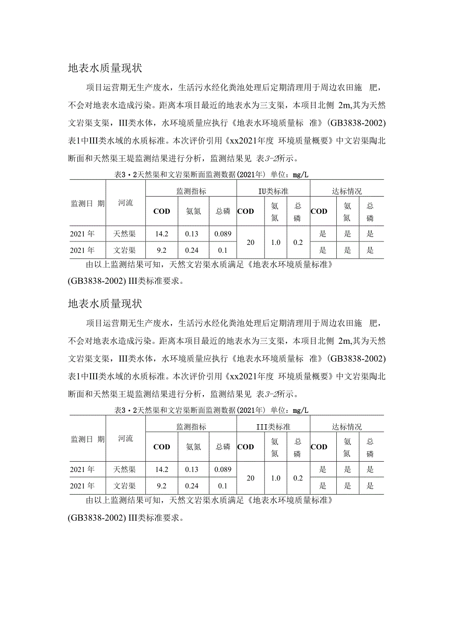 地表水质量现状.docx_第1页