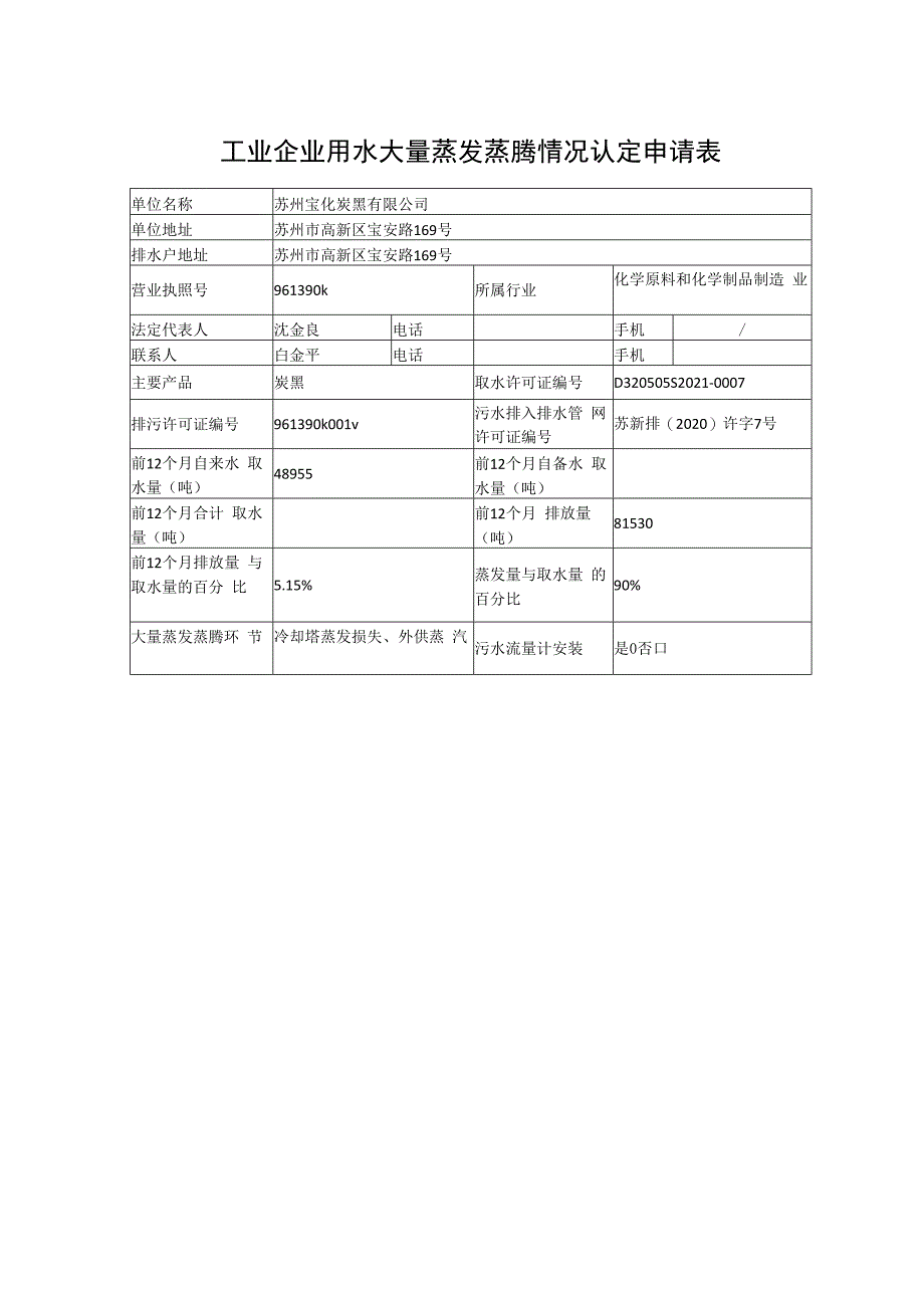 工业企业用水大量蒸发蒸腾情况认定申请表.docx_第1页