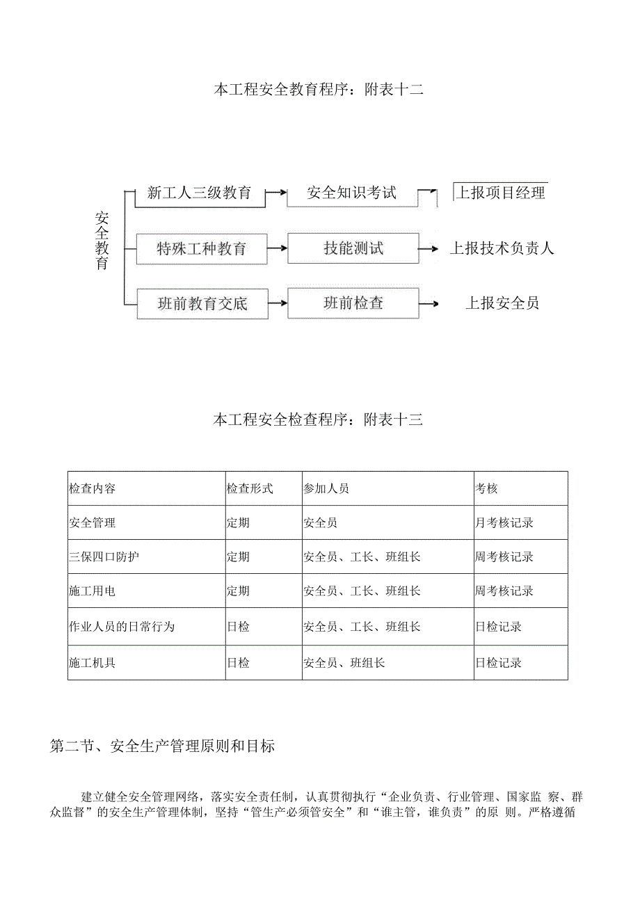 安全生产目标管理措施.docx_第3页