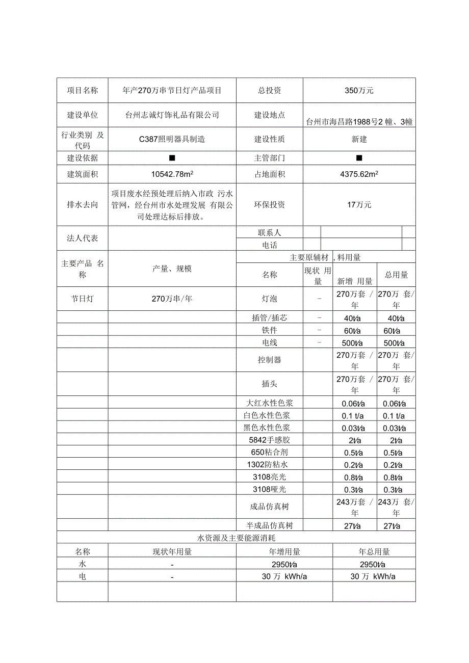 台州志诚灯饰礼品有限公司年产 270 万串节日灯产品项目环评报告.docx_第2页