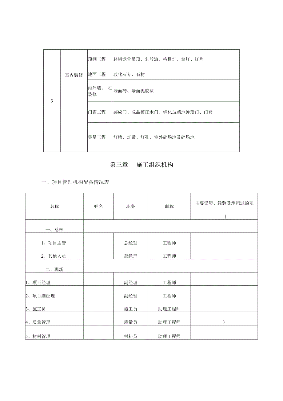 基建装修零星工程施工组织设计方案（纯方案44页）.docx_第2页