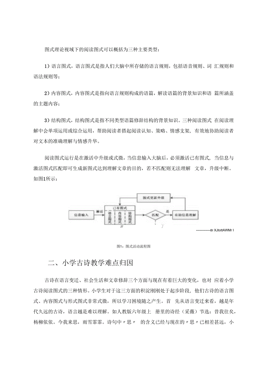 图式理论视阈下小学古诗教学难点归因与对策 论文.docx_第2页