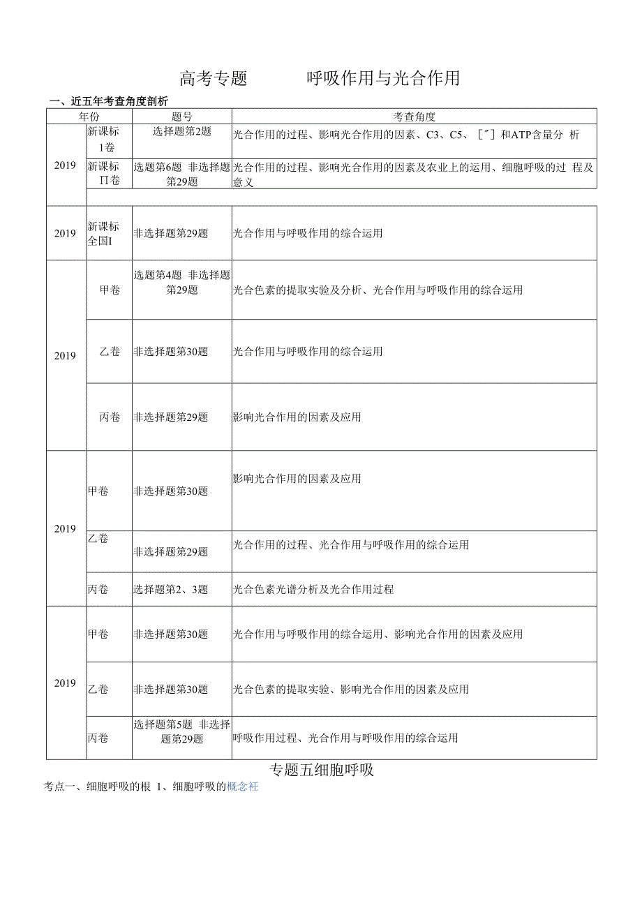 呼吸作用与光合作用一轮复习经典教案.docx_第1页