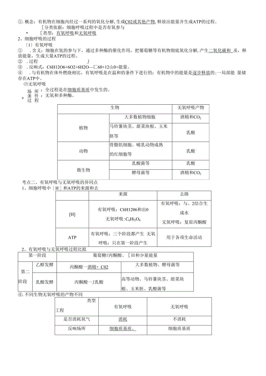 呼吸作用与光合作用一轮复习经典教案.docx_第2页