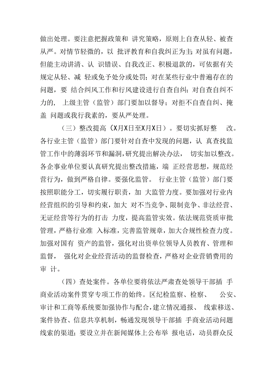 关于治理领导干部插手商业活动专项工作的实施意见.docx_第3页