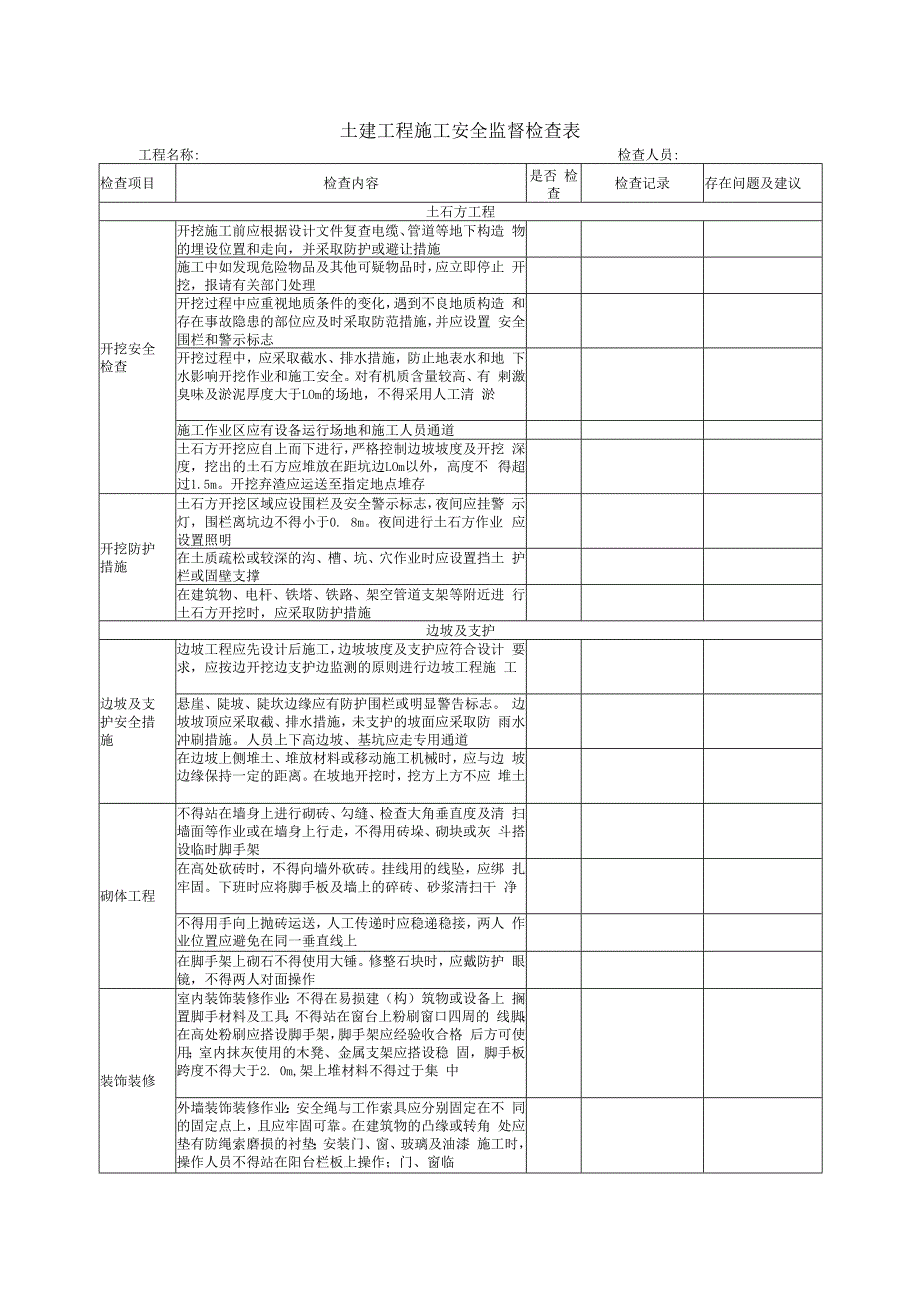 土建工程施工安全监督检查表.docx_第1页