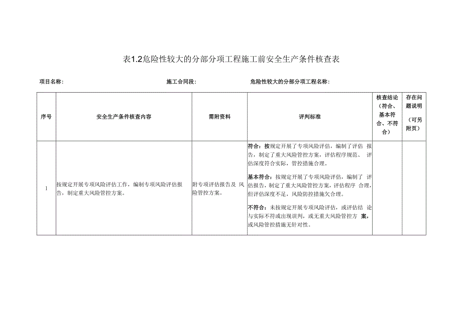 危险性较大的分部分项工程施工前安全生产条件核查表.docx_第1页