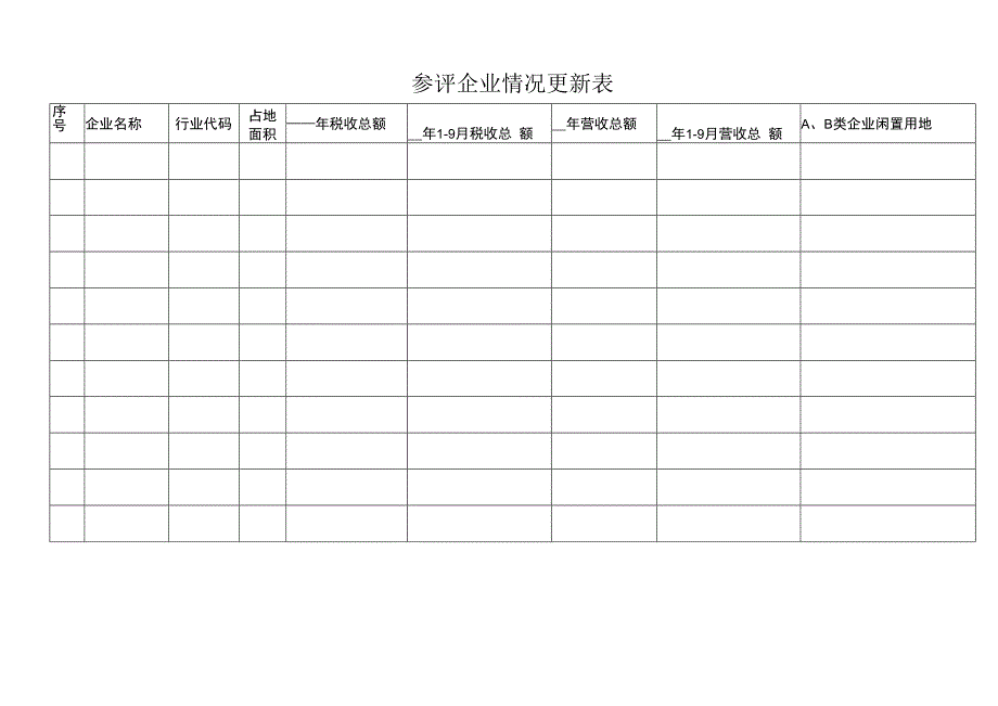 参评企业情况更新表.docx_第1页