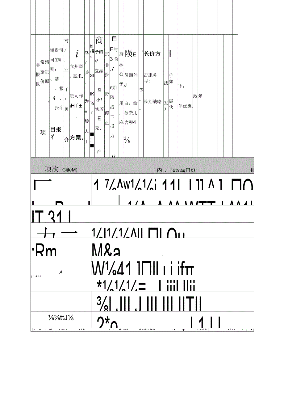 团购合作方式与报价_市场营销策划_商家团购达人合作实操手册_doc.docx_第1页