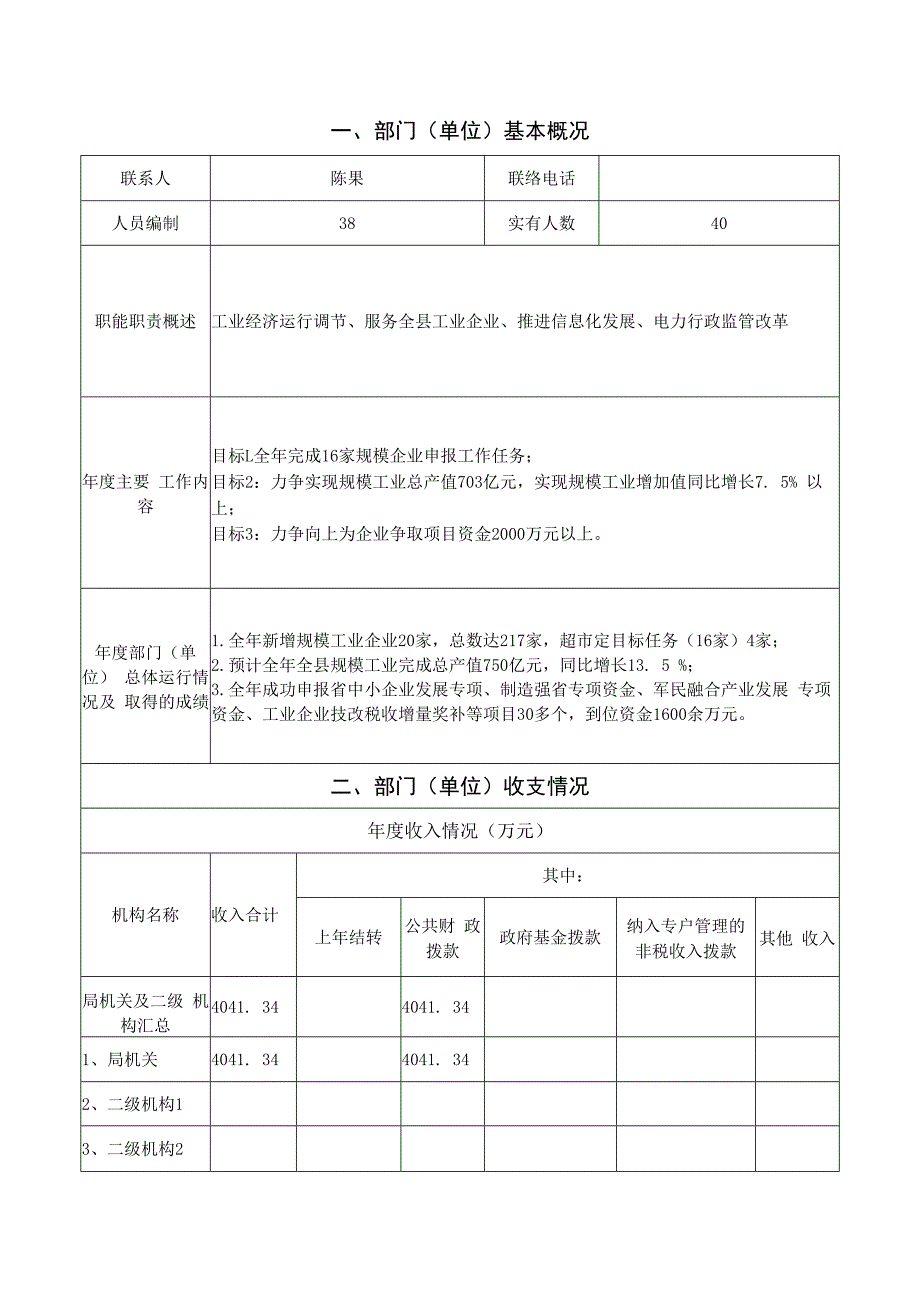 岳阳县2021年度部门整体支出绩效评价自评报告.docx_第2页