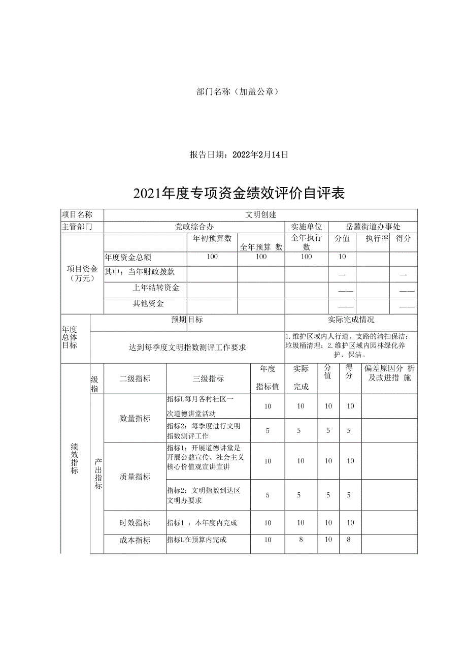 岳麓区2021年度部门单位项目支出绩效评价自评报告.docx_第2页