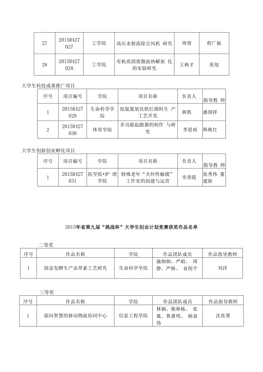 团委2015.docx_第3页