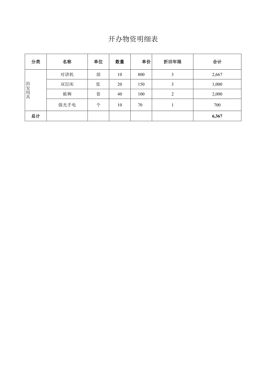 医院保安服务投标书.docx_第2页