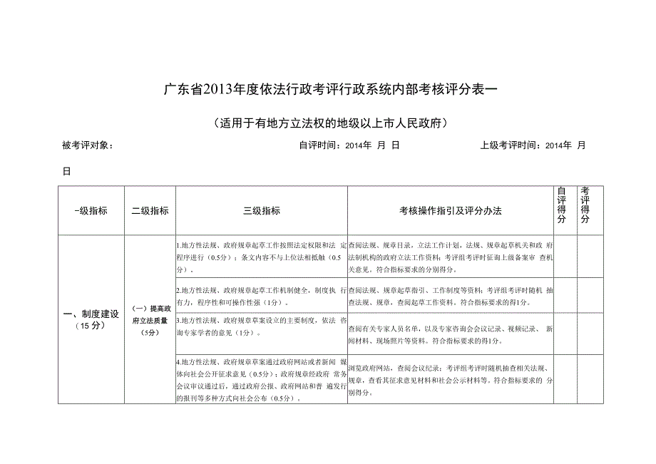 广东省2013年度依法行政考评行政系统内部考核评分表一.docx_第1页