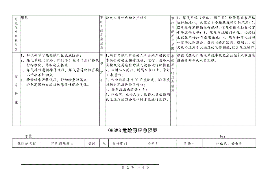 热轧厂危险源安全应急预案.doc_第3页