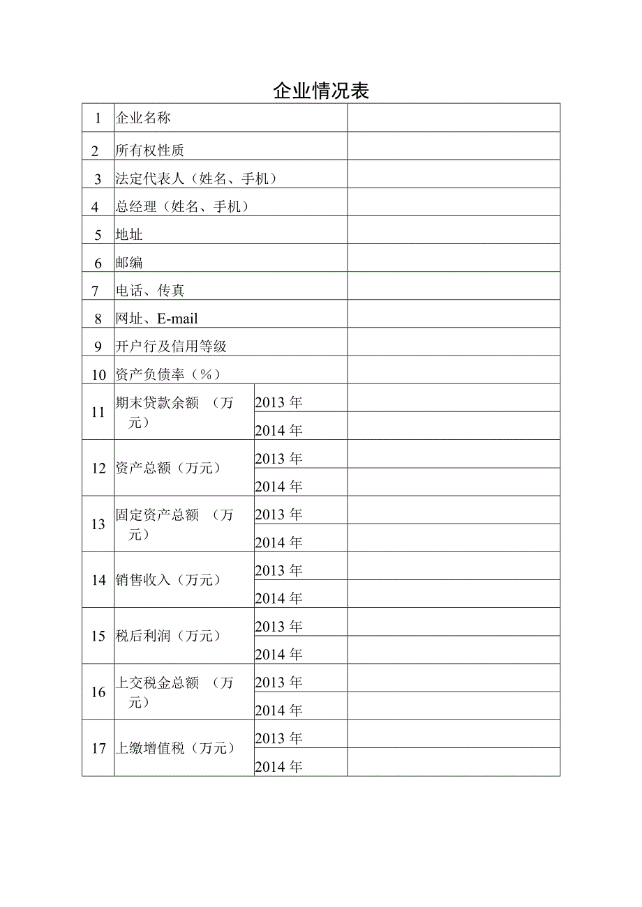 市级农业产业化龙头企业申报表.docx_第2页