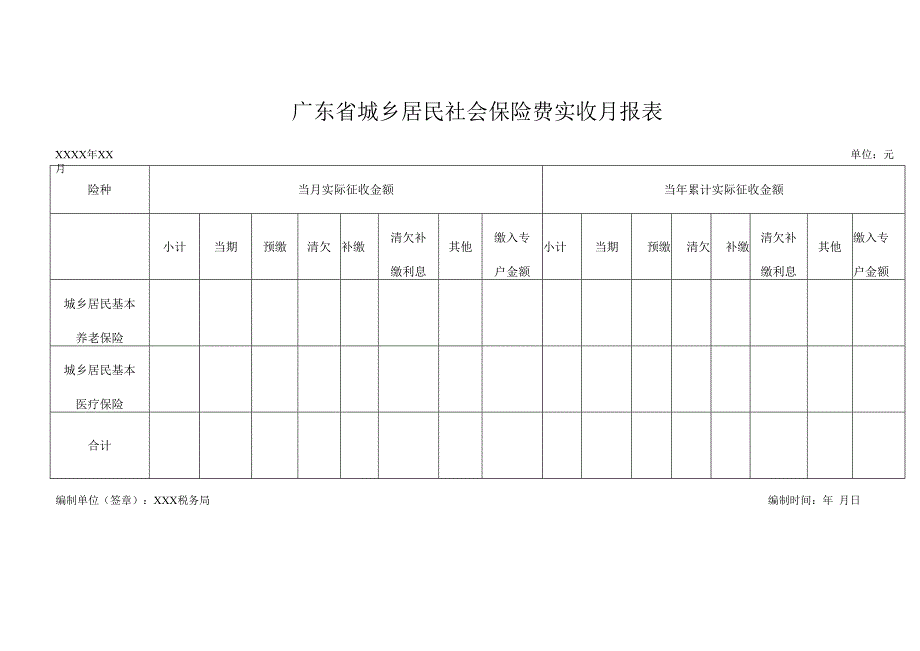 广东省城乡居民社会保险费实收月报表.docx_第1页