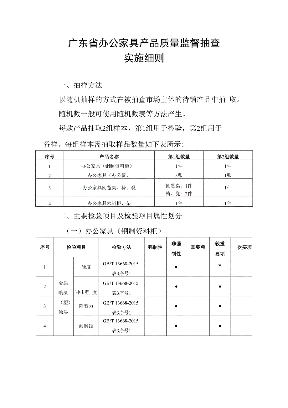 广东省办公家具产品质量监督抽查实施细则.docx_第1页