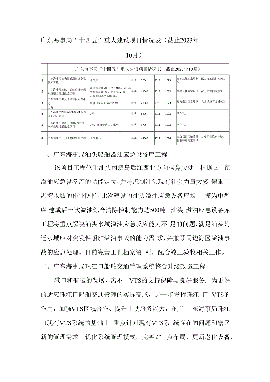 广东海事局“十四五”重大建设项目情况表截止2023年10月.docx_第1页