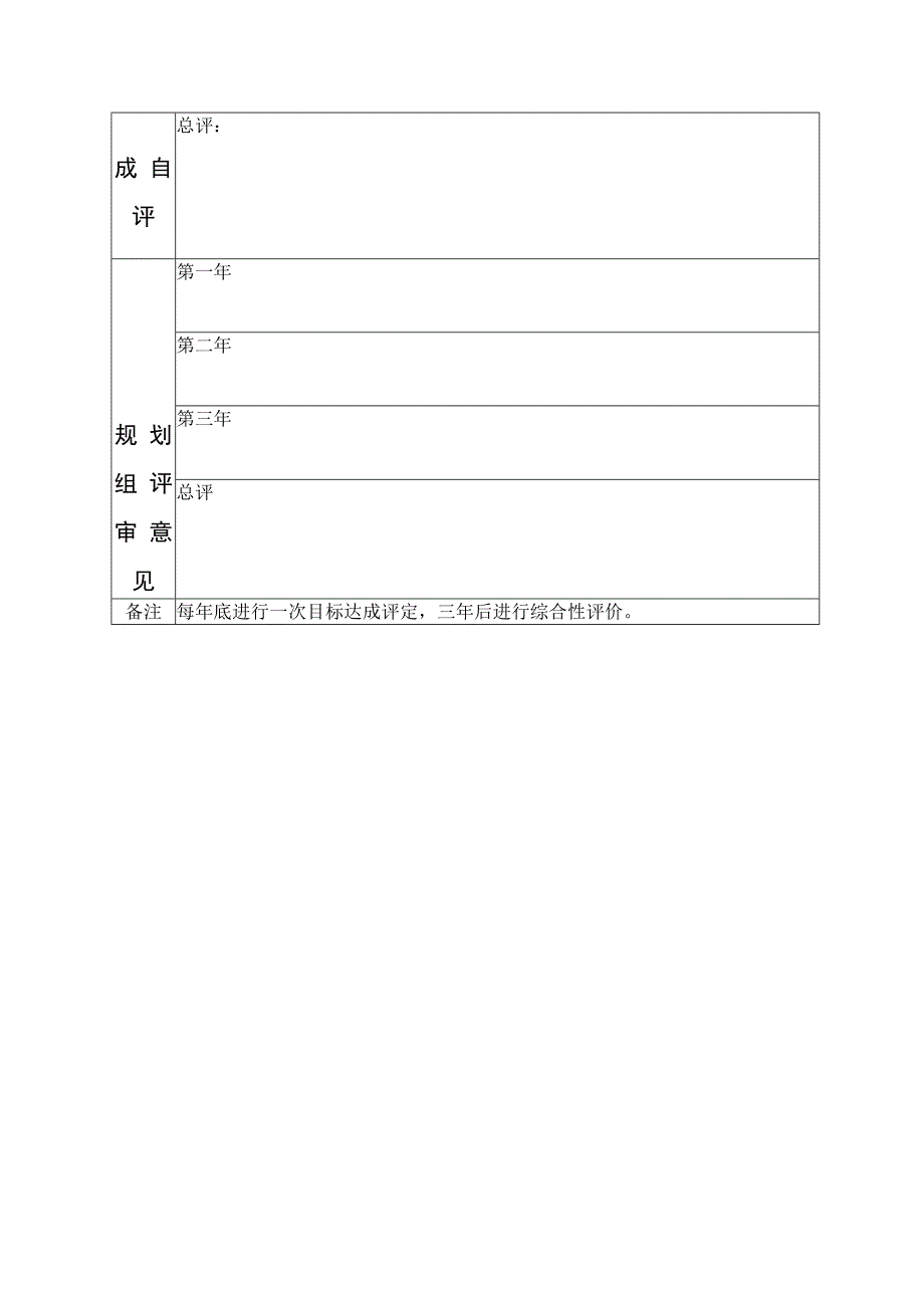 常州市新北区第五批学前教育优秀教师培育室成员三年发展规划20207-2027年.docx_第3页