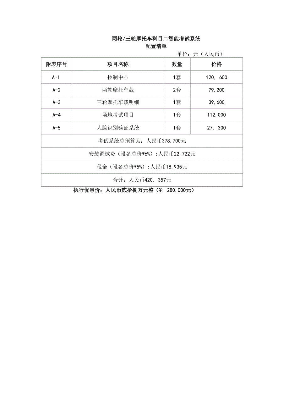 常德市经开区交通警察大队摩托车智能化考试系统.docx_第3页